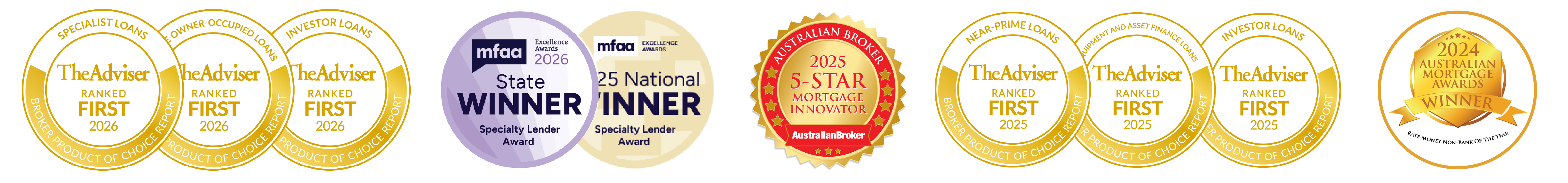 Pepper Money awards