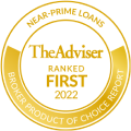 Best Near Prime Loans